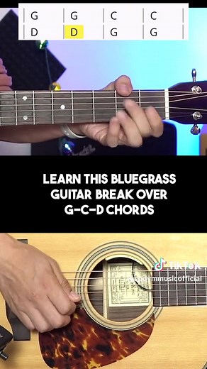 Mastering Bluegrass Guitar: Tips and Techniques for Beginners
