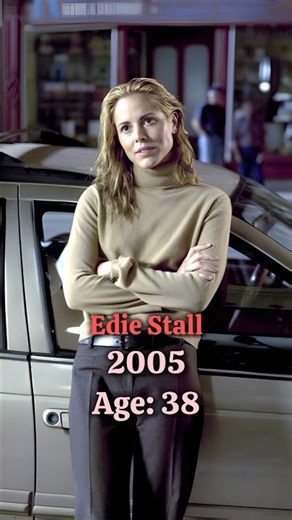 A History of Violence (2005–2026) — Then & Now!