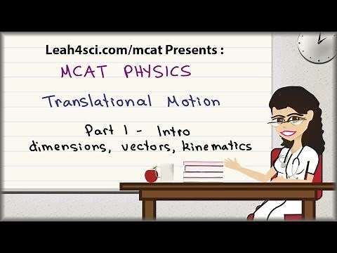 MCAT Physics Introduction To Translational Motion Dimensions and Vectors