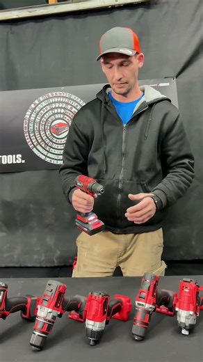 One battery for over 350 tools!