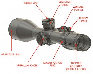 Element Optics Helix 6-24x50 FFP Instruction Manual - Optics Trade Blog