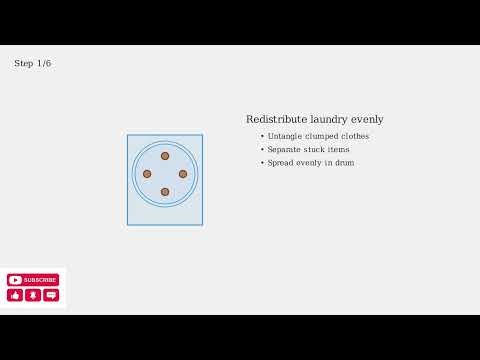 How To Remove UB/U6 Error On Samsung Washer – Step-By-Step Fix