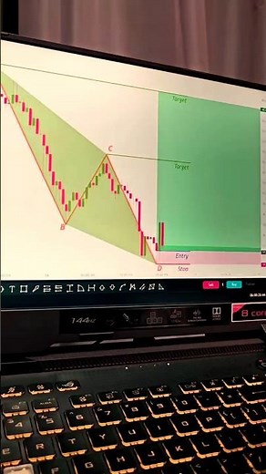 Bullish ABCD Pattern ! #forex #binarytrading #stockmarket