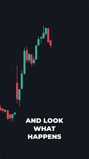 Bullish Engulfing Pattern How One Candle Reversed the Market #daytrading #chartpatterns #StockMarket