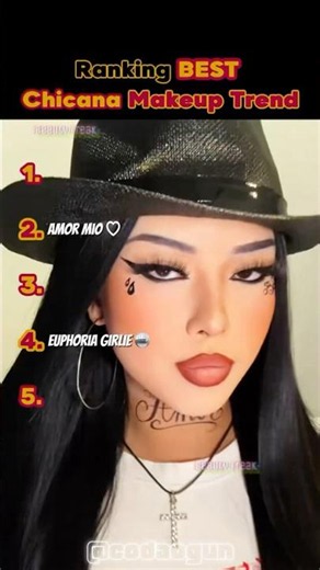 Ranking The Best Chicana Makeup Style (PART 3)