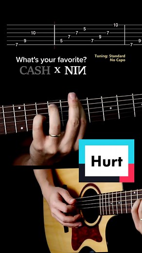Hurt Guitar Tutorial for Beginners - Johnny Cash x Nine Inch Nails