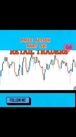 #volume #price #action #chart #pattern #candle #stick #pattern part 501 | shekhar sing