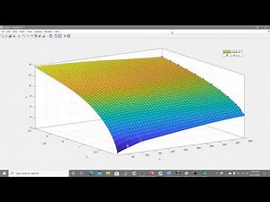3D Plot Constructing Using Matlab Bangla Tutorial (Curve Fitting Tool)