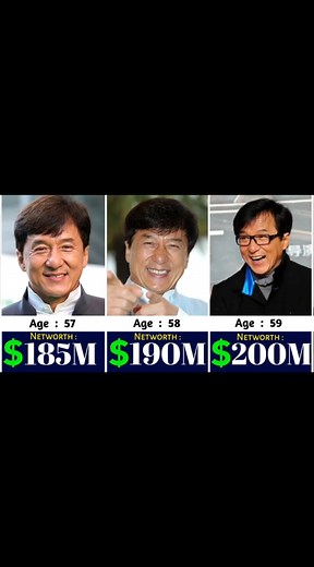Jackie Chan net worth Evolution #jackiechan #networth #foryou #truedata_1 #pro_data_list in this video we show Jackie Chan net worth Evolution from 1954 to 2024