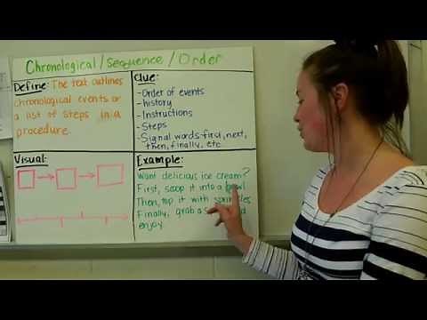 Mrs. Patrick on Text Structures