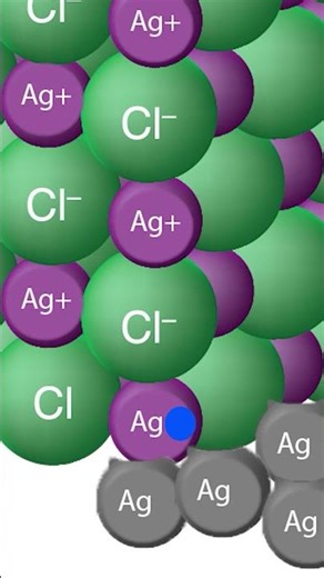 Photochromic Glass Turns Black When You Shine a Light On It