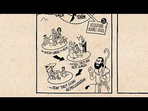 The summary of the Book of Amos