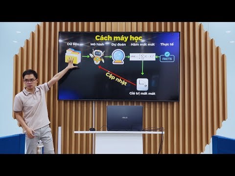 [English speaking lesson] Buổi 2 lớp FIT-LAB Spring 2026 về AI, ML, DL, CV, NLP và LLM tại NEU