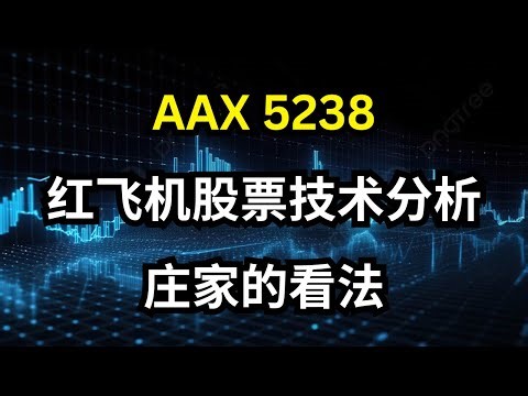 AAX 5238，红飞机股票技术分析，庄家的看法 #马股 #庄家 #红飞机 #aax #airasia #capitala