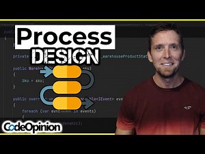 Do you need a Distributed Transaction? Working through a Design Problem