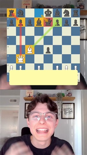 Master the Orthoschnapp Gambit Against the French Defense