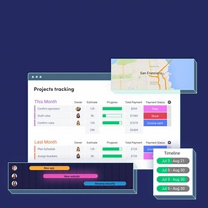 monday․com is a Work Operating System, where your team can shape Workflows in minutes! Code Free. | monday.com