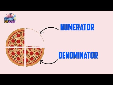 Numerator and Denominator! 😄 Fun Fractions Lesson for Kids