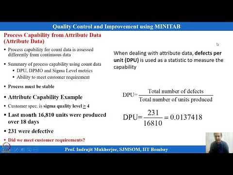 Lecture 15: Process Capability for Attribute data