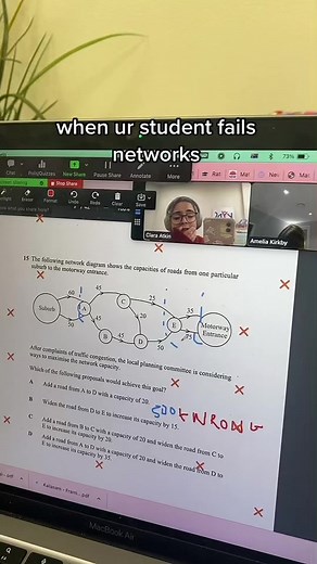 Mastering Networks and Graphs in Standard Maths