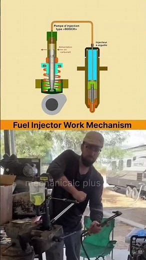 Fuel Injector ⛽ Work Mechanism ⚙️ #3d #3dprinting #engineering #mechanic #mechanical #mechanism