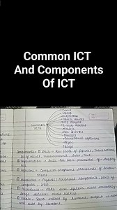 Common ICT and Components of ICT #bednotes #bedsem2 #ictnotes