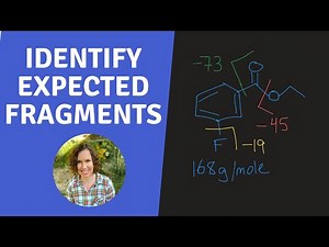 How To Interpret a Mass Spectrum (Organic Chemistry Spectral Analysis)