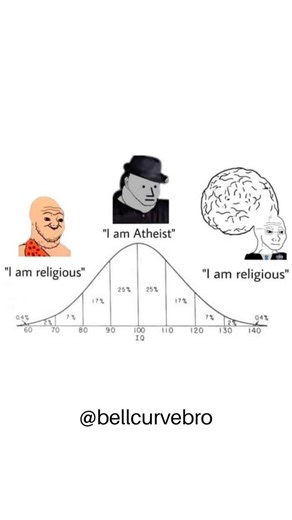 @bellcurvebro on Instagram: "Hey, it’s Frank Ocean here. Apologies for not dropping new music lately; I’ve been exploring new forms of art that speak to me in different ways. From now on, call me Bell Curve Bro. Life’s duality has been on my mind—I see both sides like Chanel. Balancing light and dark, highs and lows—it’s all a journey. Stay tuned for what’s next. Peace. #bellcurvememes #memes #frankoceanmemes"