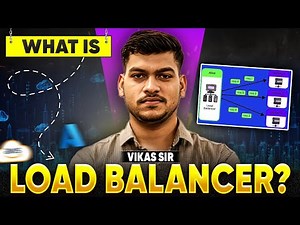 What Is a Load Balancer? Explained Simply for Beginners