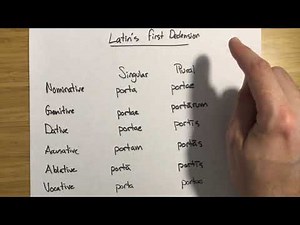 Latin - The First Declension