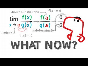 An Intuitive Guide to L'Hôpital's Rule