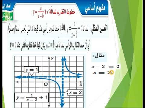 مفهوم اساسي خطوط التقارب للدالة
