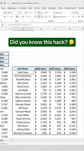 Excel Formulas Help page(MIS) | LEARN MORE