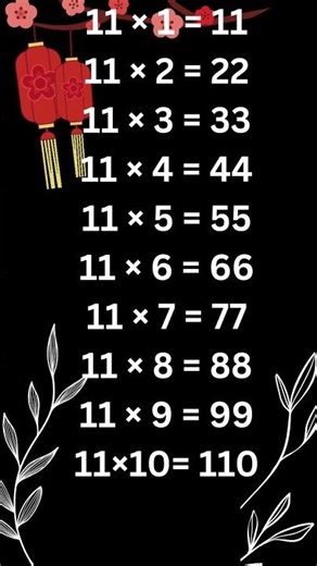 Table of 11 | Quick & Easy Learning ✨#multiplicationforkids