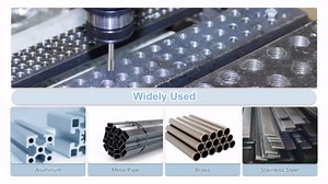 uxcell Straight Flute Taps, M20 x 1.5 Metric Left Hand Titanium Coated M35 Cobalt High Speed Steel Machine Tapping Screw Thread Milling Tap Machinist Repair Threading Tool