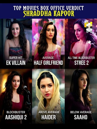 Shraddha Kapoor Top Movies Box Office Verdict 🔥 Hit vs Flop #Shorts