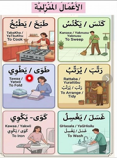 Daily Housework Vocabulary in Arabic#learn_arabic #learn_arabic