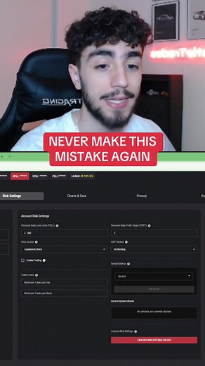 Avoid Mistakes: Trading Micros Instead of Minis