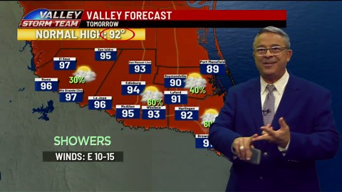 Showers for the 7 Day Forecast