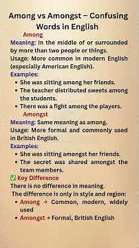 Among vs Amongst – Confusing Words in English | Meaning, Usage & Examples #shorts #competitiveexams