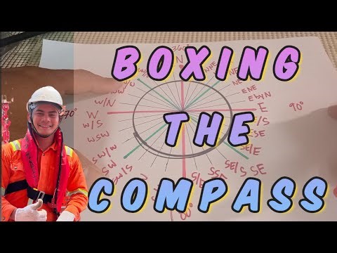 BOXING THE COMPASS EASILY|BASIC TECHNIQUE