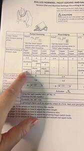 Did you know that you can sew a rolled hem with the Janome AirThread 2000D? Add this technique to your sewing projects for a professional touch! Click here to learn more about the AirThread 2000D: https://www.janome.com/machines/sergers/at2000d/ | Janome Sewing Machines