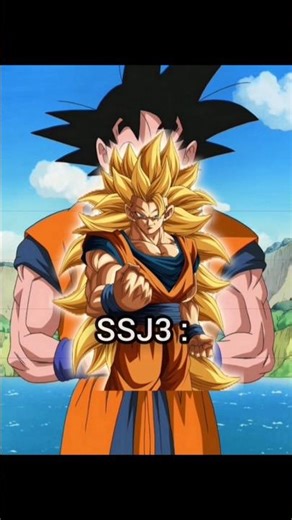 Super Saiyan 3 (SSJ3) Goku 🔥 #dragonballz #goku #dragonball #dbz #anime #diadelicia
