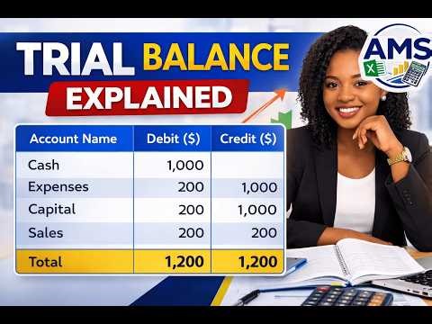 Trial Balance Explained Simply (Step-by-Step for Beginners)