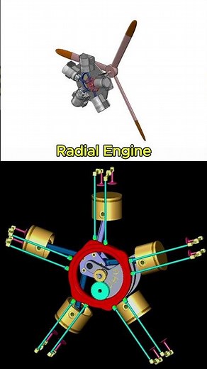 The Genius Design of Radial Engines