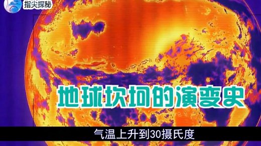 地球诞生已46亿年，5分钟了解其坎坷的演变历史！