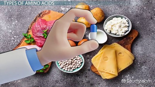 You must c C reate an account to continue watching