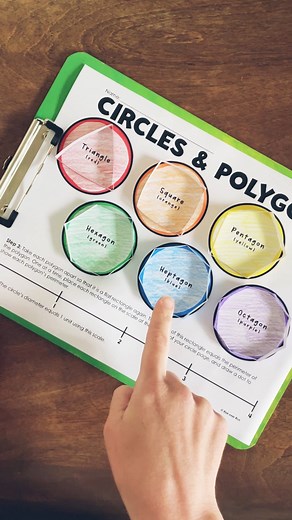 19K views · 87 reactions | Here’s a Pi Day activity idea where students use the perimeters of polygons to discover pi and circumference. | Rise over Run | Facebook