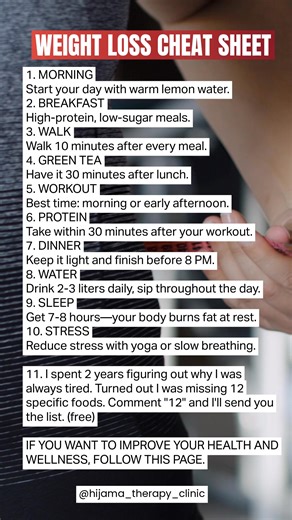 Weight loss doesn't have to be complicated – this simple cheat sheet breaks down key habits to help you reach your goals. #WeightLoss #HealthyLiving #FitnessTips #Nutrition #Wellness #WeightLossJourney #HealthyHabits #LoseWeight #FitLife #HealthEducation | Hijama Therapy Clinic