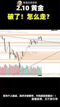 2.10 黄金突破下降趋势线！两种走法你选哪个？｜GOLD 15min技术分析 #黄金 #Gold #trading #技术分析 #行情分析 #K线分析 #支撑位 #趋势线 #盘面分析 #XAUUSD